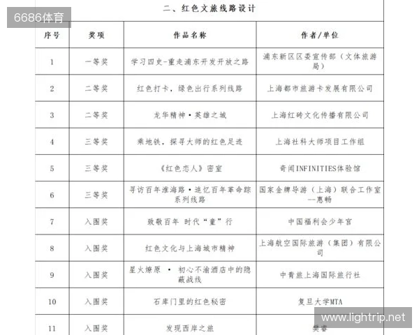 全运男足U20铜牌赛-上海vs山东首发：蒯纪闻、刘诚宇、依木兰登场