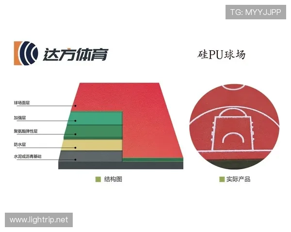 国外初中篮球联赛赛制（国外高中篮球）sports